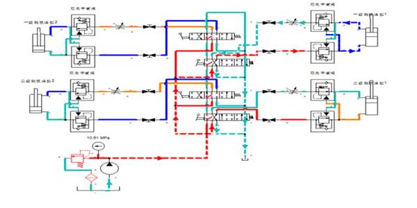 Hydraulic and electric system simulation